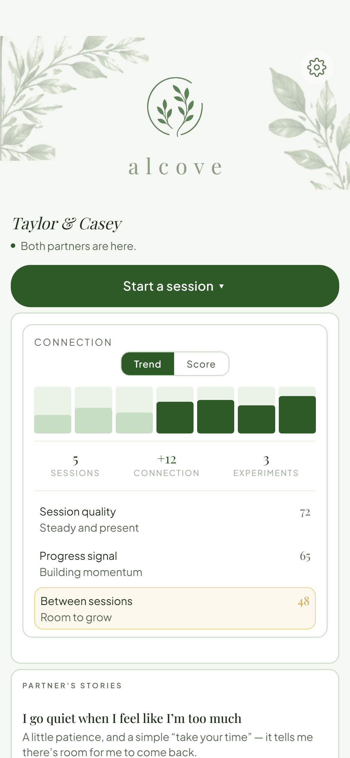 Your shared home